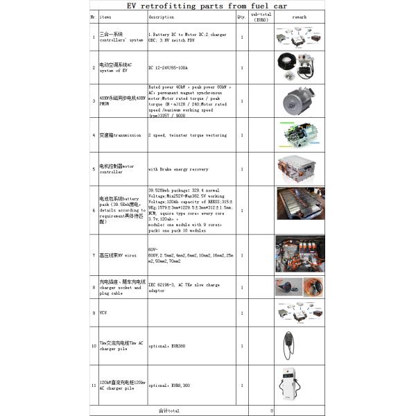 Автомобиль на бензине или бензине Mini Ev Автомобиль для модернизации/преобразования в электромобиль