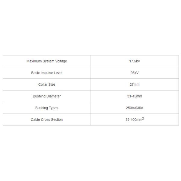 Силиконовый резиновый холодноприменяемый изоляционный ботинок