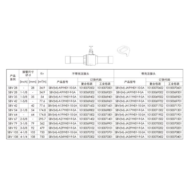 SANHUA ball valve SBV(M)-JA25YHSY-2-S USE Daiking air-conditioning