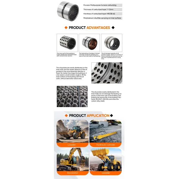 High Precision Blind Holeoil Storage Steel Bushing Manufactured C208-70-31190 with CNC Machining