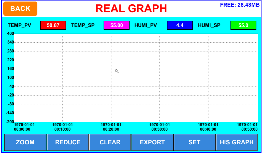 Programmable Alternating Constant Temperature Humidity Test Chamber 6000L