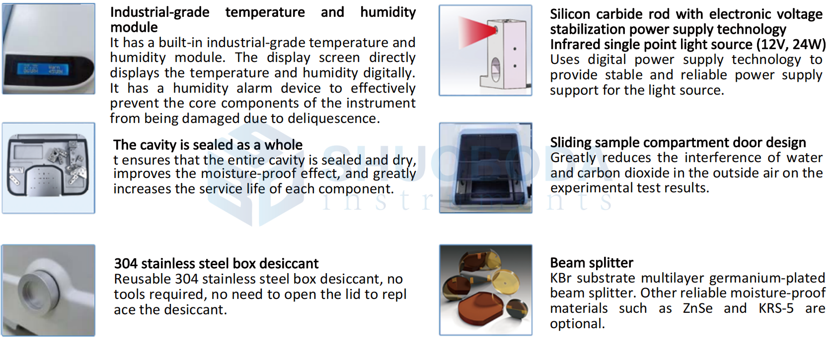 FTIR-50 Industrial Fourier Transform Infrared Spectrometer Instrument