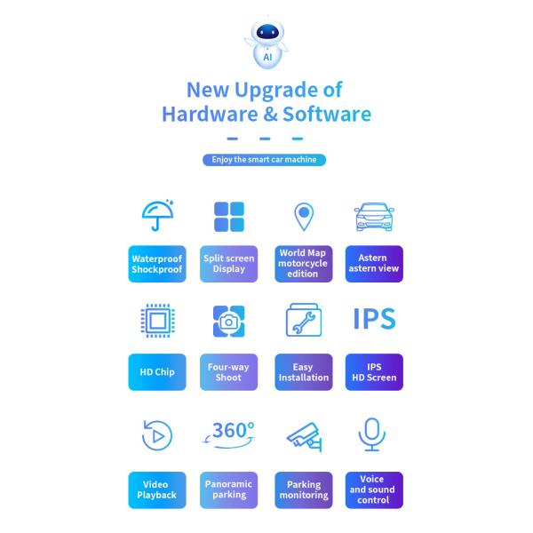 7 движение тележки спереди и сзади видео- полное HD пути камеры 4 автомобиля DVR дюйма