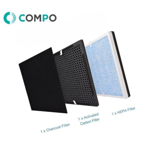 Customized Hepa RENPHO Air Purifier Filters Replacement RP-AP001
