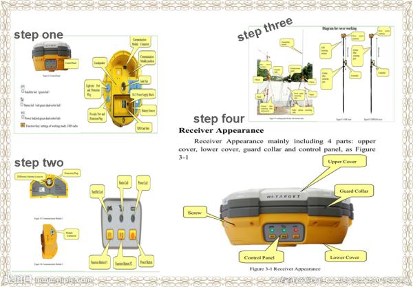 3.7 Inch Capacitive Bluetooth Wifi Tracking System