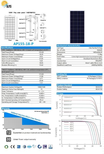 Polycrystalline Photovoltaic Module 18V  36 Cell Poly150W,155W,160W,165W,170W,175W,180W,185W Solar Panel
