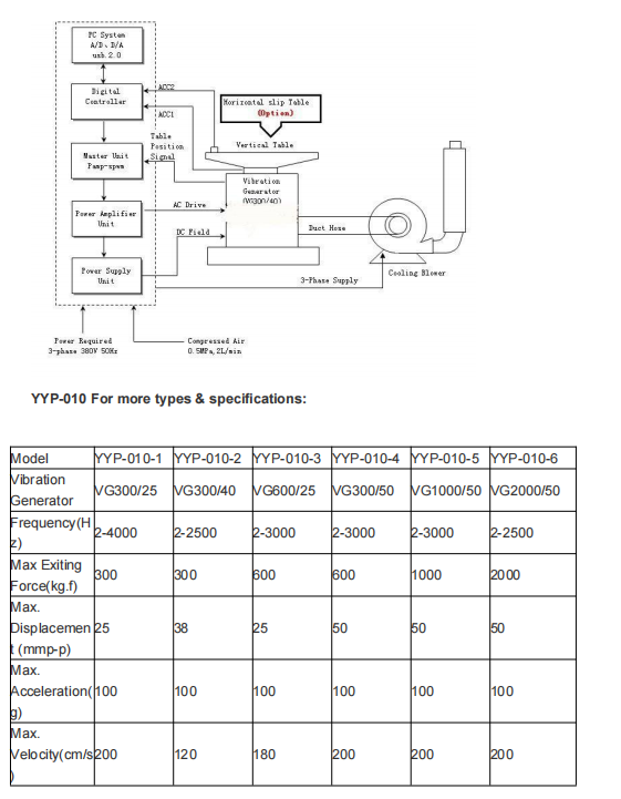Laboratory Whiteness Brightness Testing Machine for Paper Board Plastic Film Cotton Fiber
