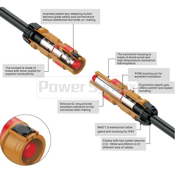 Тип сток PSM панели PowerSyntax гнезд сильнотоковых разъемов питания женский вполне установил 5 x 400A