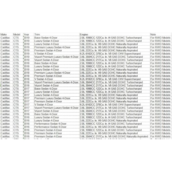 2014-2019 for Cadillac CTS Rear  Differential Assembly Compatible with 84110752 23150302 52700115 Hilux Model Clutch Assembly