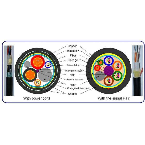 Outdoor Distribution Optical-electrical Hybrid Communication Fiber Cable