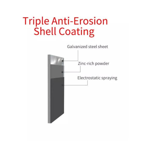 lcd screens monitor display outdoor digital