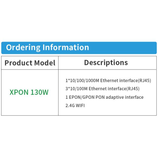 4G LTE WiFi Router с 1*10/100/1000M RJ45, 3*10/100M RJ45 и 2.4G WiFi поддерживает режим EPON&GPON