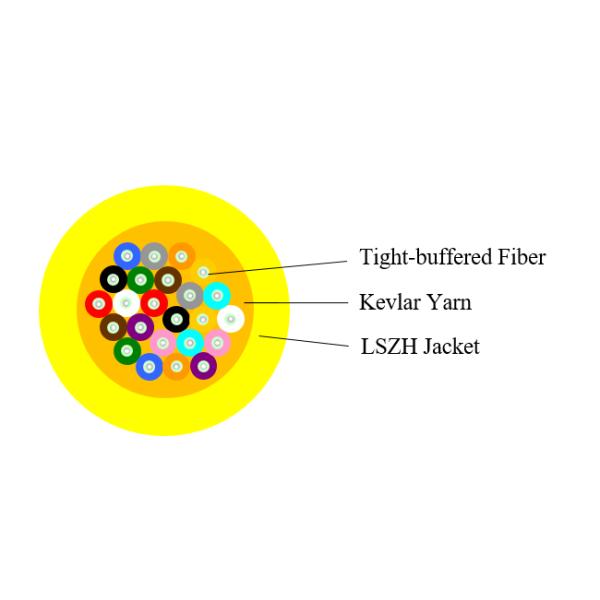 24F G652D Indoor Distribution Fiber Optic Cable PVC Jacket For CCTV 24 CORE