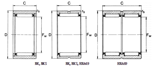 Высокоскоростной стальной подшипник ролика иглы без плеча на внутреннем кольце 35x47x16