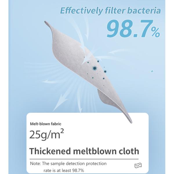 Surgical Kids Washable 3 Ply Non Woven Face Mask