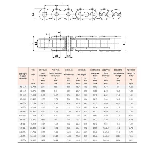Stainless Steel Corrosion Resistant Chain IMPCO LPG Parts