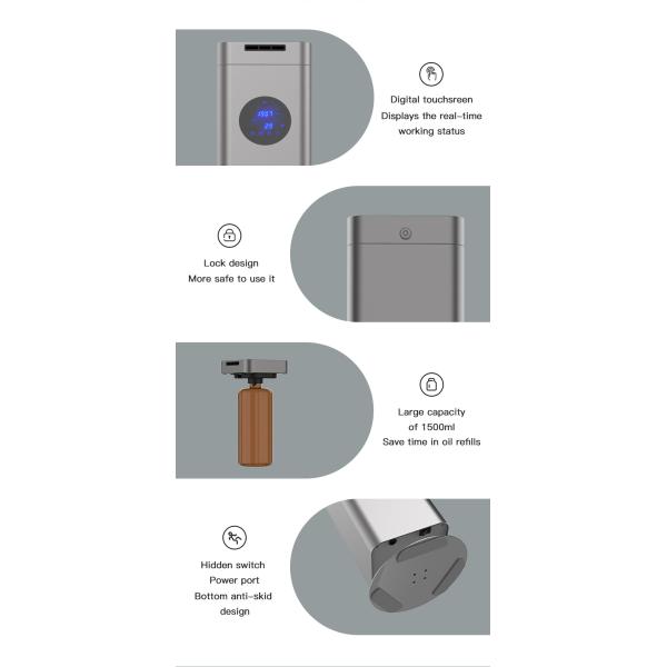 Машина для диффузии аромата HOMEFISH Машина для воздушного аромата 2500-4000CBM