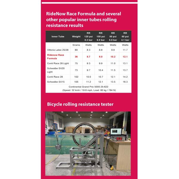 22-28 дюймов Внутренняя труба для дорожного велосипеда на заказ в розовом или OEM