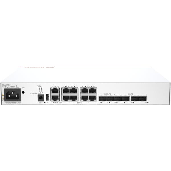 Huawei NetEngine A822 E 5G SD-WAN Enterprise Router