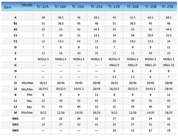Small Threaded Stainless Steel Hydraulic Cylinder Single Acting Feature