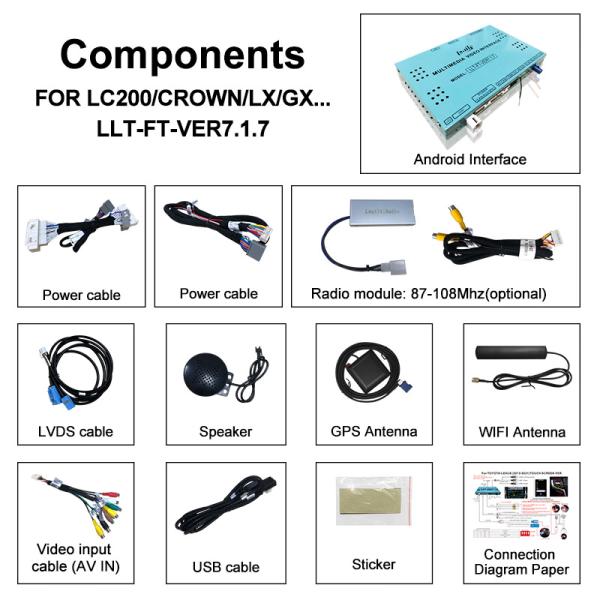 Lsailt CarPlay Android мультимедийный видеоинтерфейс для Toyota Crown, без ущерба для установки, с YouTube, NetFlix