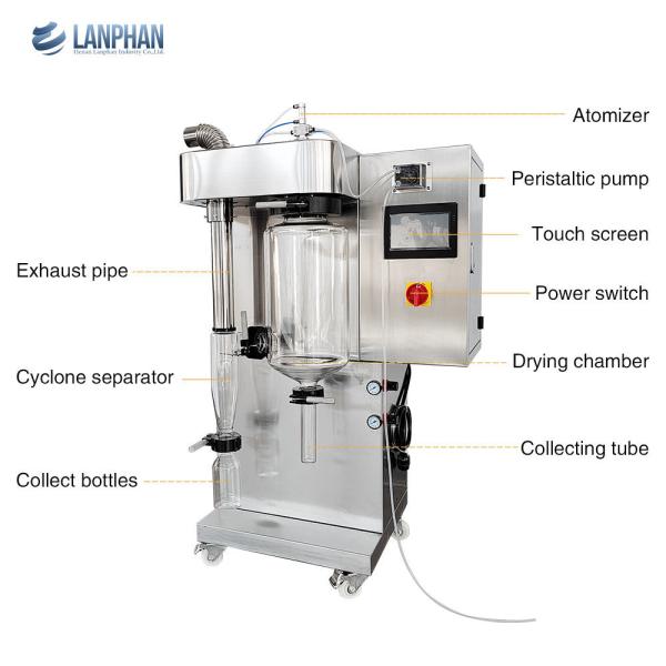 Mini Lab Spray Dryer Machine 2L Capacity SUS304 Material 3KW Power for Coffee Milk Powder