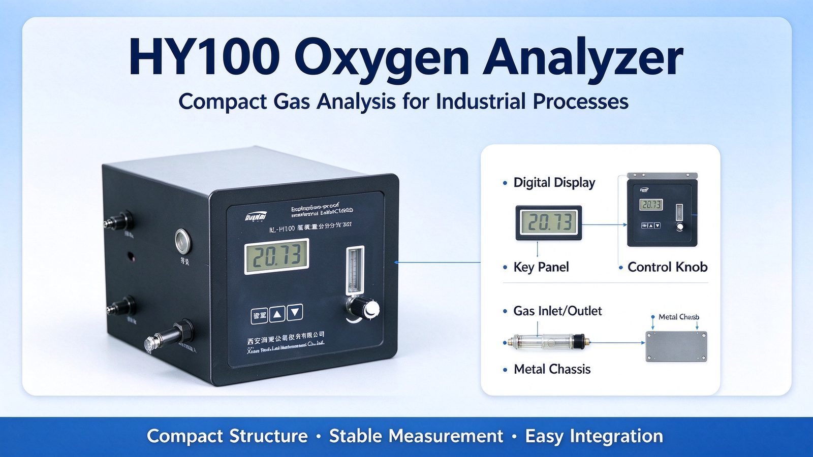 Online Explosion Proof Oxygen Gas Analyzer With Sound Alarm In Hydrogen Service Conditions