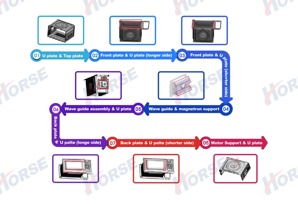 Máquina de soldadura automática de punto con estante de horno de acero inoxidable
