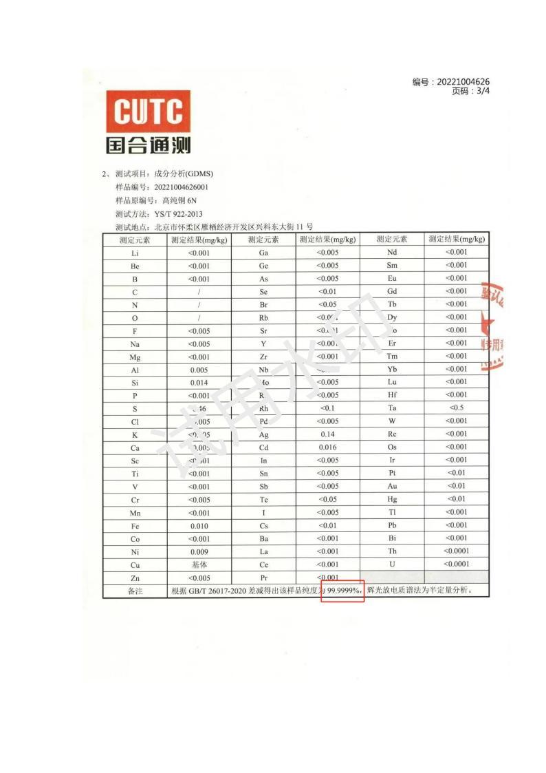 Changzhou Jupiter Technology Co.,Ltd. Certifications
