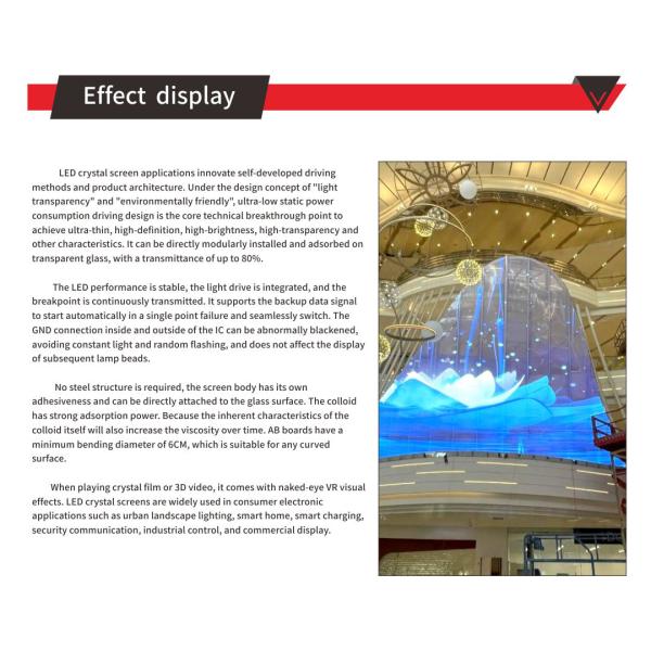 écran de film cristal LED