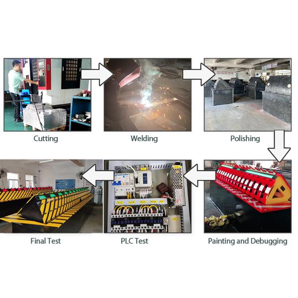 Dresseur se levant de route d'entraînement de pression hydraulique