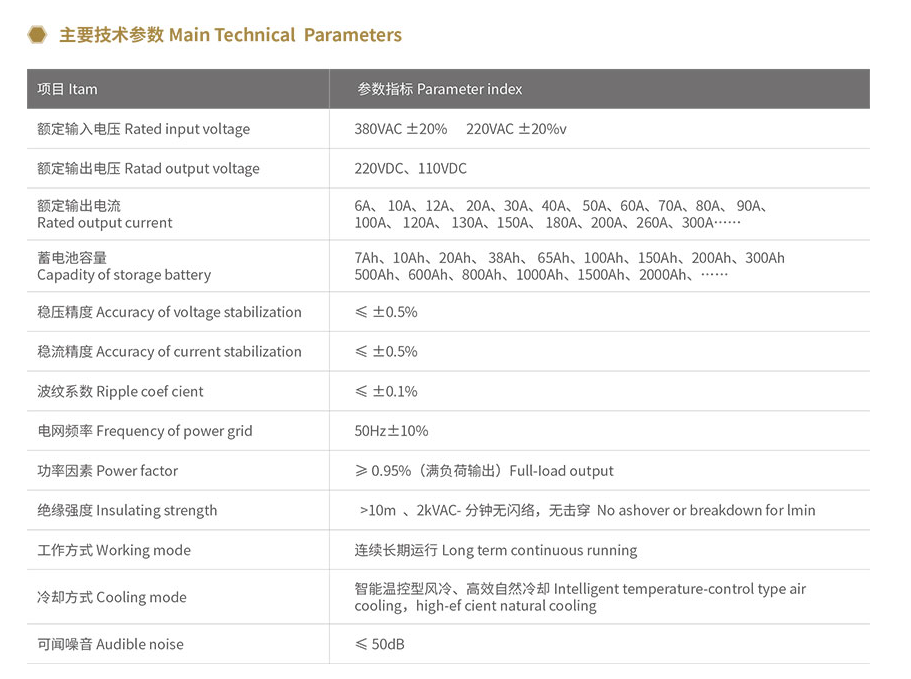 Intelligent DC Power Source Screen Low Voltage Switchgear High Frequency Switching
