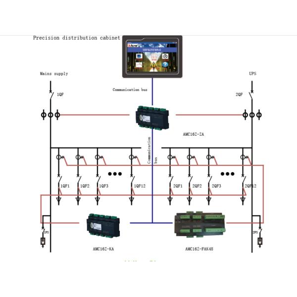 45-65Hz счетчик энергии AMC16Z-FAK48 цепи класса 2 Multi