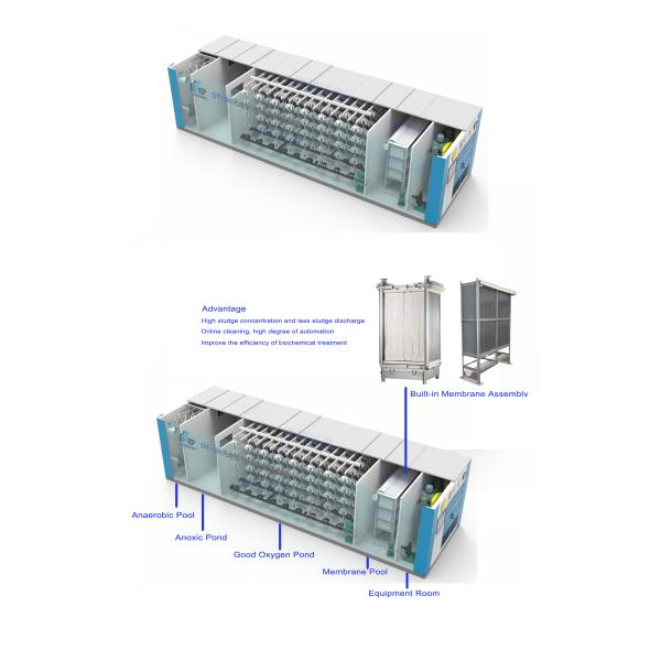 150m3/D Полностью автоматическое оборудование MBR для очистки сточных вод для школьной канализации