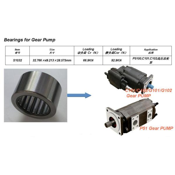 92.9 KN S1032 Needle Roller Bearings for Gear Pump