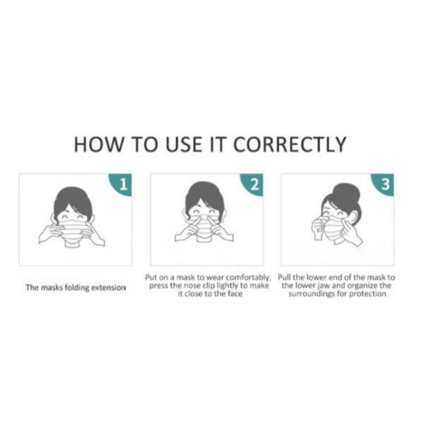 Anti - Coronal Virus CE 3 Ply Surgical Face Mask