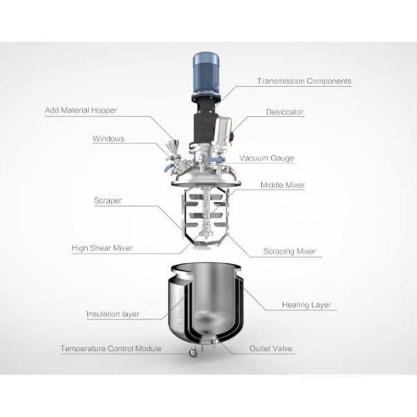 Efficient 100L-1000L Stainless Steel Electric Steam Mixing Tank Homogenizing Emulsifier Machine