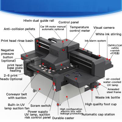 Impressora digital de 2500W com capacidade de 550 folhas para TIFF/JPG/EPS/PDF/BMP em Windows / Mac