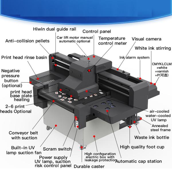 Impressora digital de 2500W com capacidade de 550 folhas para TIFF/JPG/EPS/PDF/BMP em Windows / Mac
