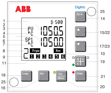 ABB DIGITRIC 500 F6.101528.8 V61615A-1200000 Controller Industrial Regulator with 2000 V AC Isolation