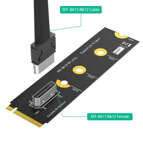 M.2 NVMe PCI-e 4.0 X4 to OcuLink SFF-8612 Adapter with 64Gbps Data Transfer and NVMe 1.2 Support