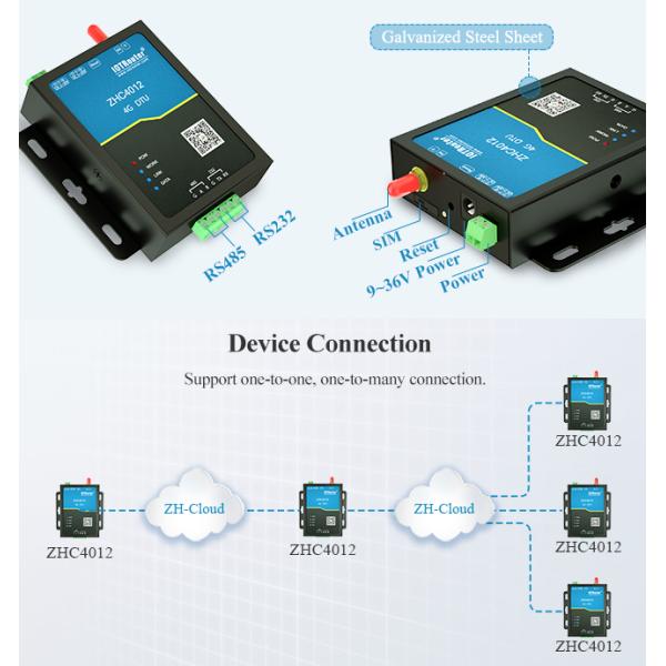 Ворот Rs485 Gsm к контролю окружающей среды DTU PLC 4G DTU Iot