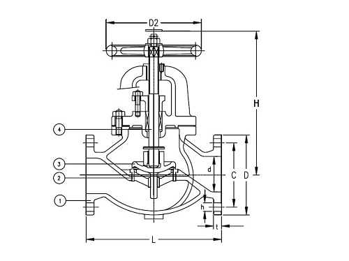 JIS F 7353 MARINE CAST IRON GLOBE SDNR VALVE 2