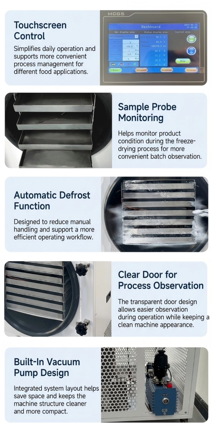 2.5M2 High-Capacity Vacuum Freeze Dryer for Long-Term Food Preservation