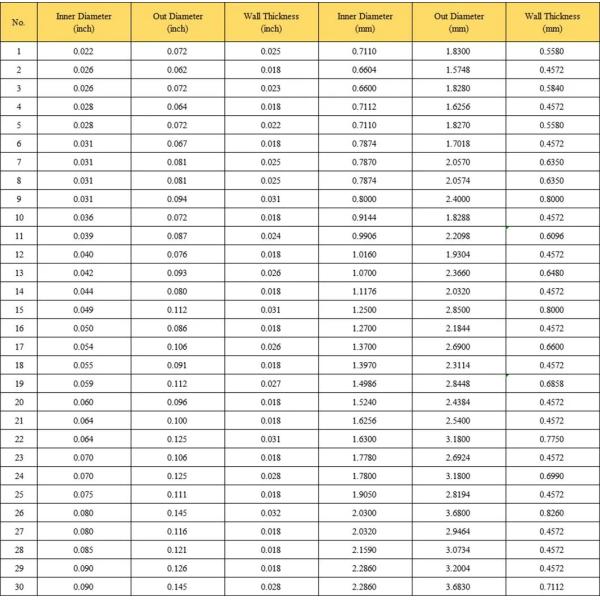 70/30 Copper Nickel Pipe Tube Welding Eemua144 Eemua234 CuNi 90/10 Offshore Construction