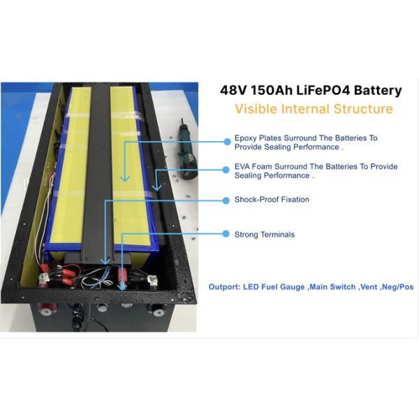 Smart CANBUS RS485 LiFePO4 Golf Cart 48V 51.2V 150Ah Литий железный LFP батареи с LCD LED дисплеем / зарядным устройством