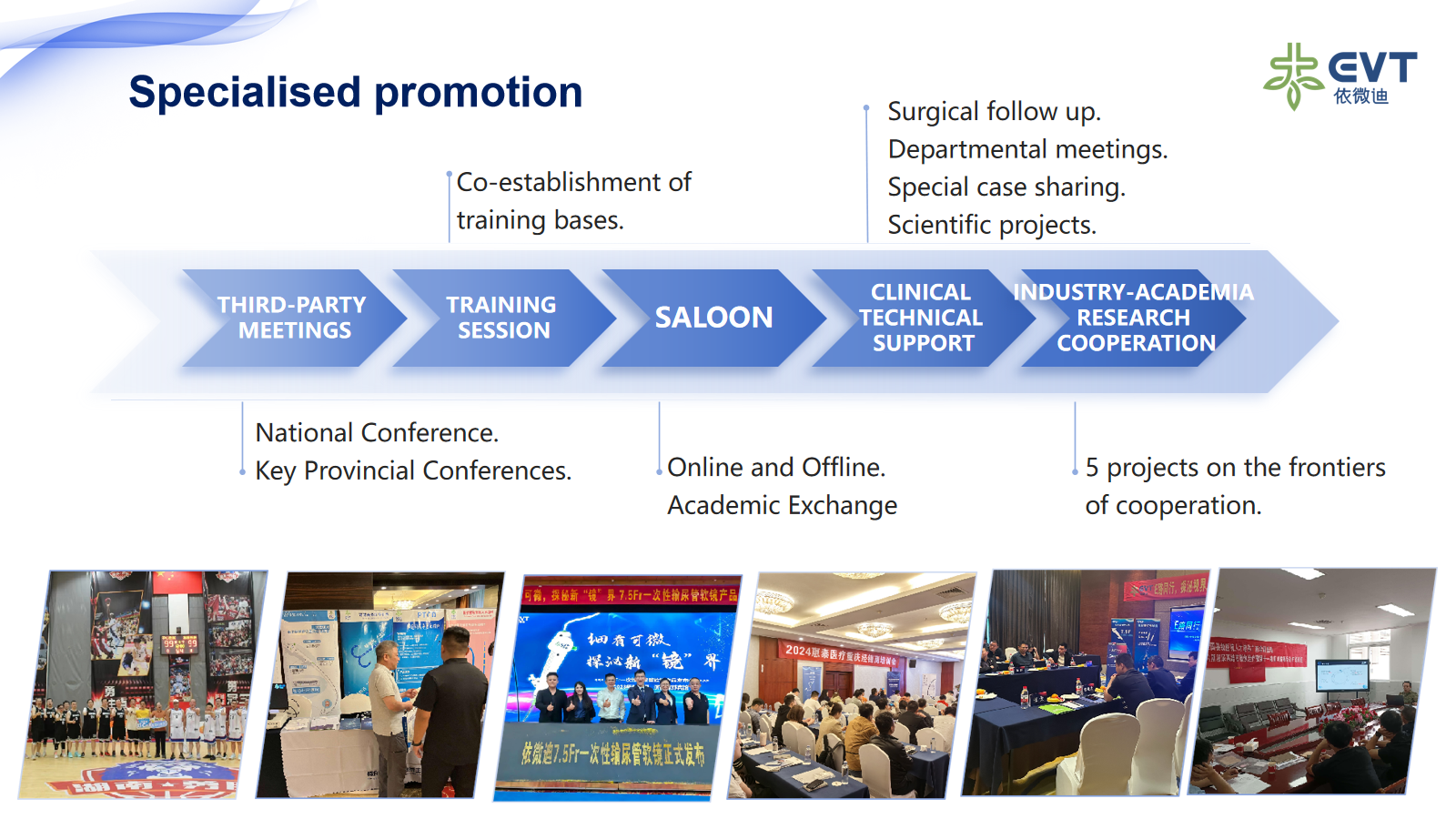 Hunan Endovascular Device Co., Ltd.