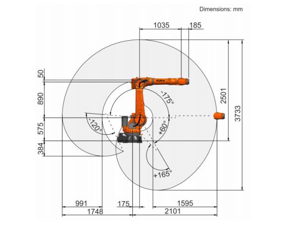 Brazos robóticos Kuka KR 70 R2100 para manipulación, ensamblaje y paletizado