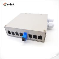 Caja de empalme de fibra DIN-Rail de 8 puertos con 2 puertos de entrada/salida de cable y 8 puertos de entrada/salida de coleta