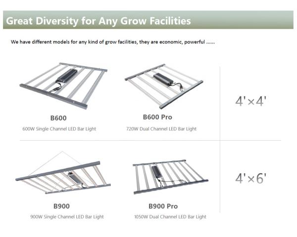 Seed Starting 10 LED Bar Grow Lights 600W Lm301b 3045 μmol/s